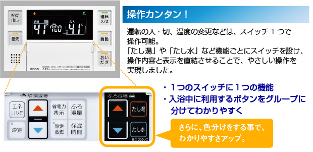 操作カンタン!