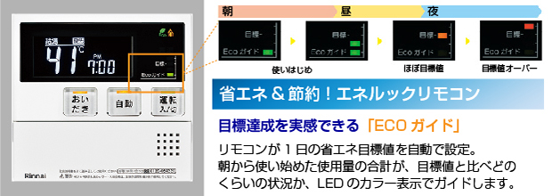 省エネ&節約!エネルックリモコン
