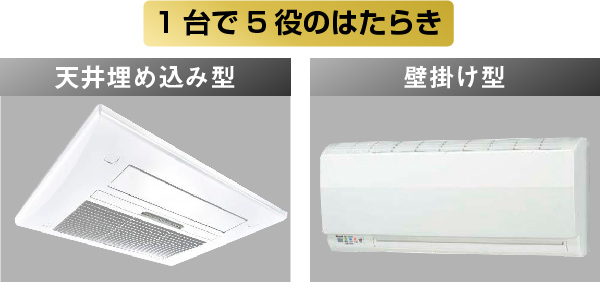 1台で5役のはたらき